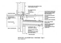ecoJACK Paver - Wall Detail - Type 1